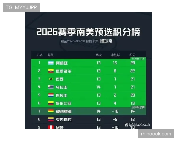 2026世界杯第三名晋级公平吗 2026世界杯第三名晋级公平吗