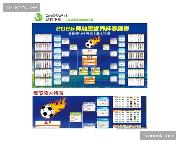 2026世界杯最佳赛程球队预测 2026世界杯最佳赛程球队预测
